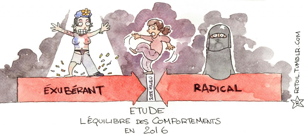equilibre